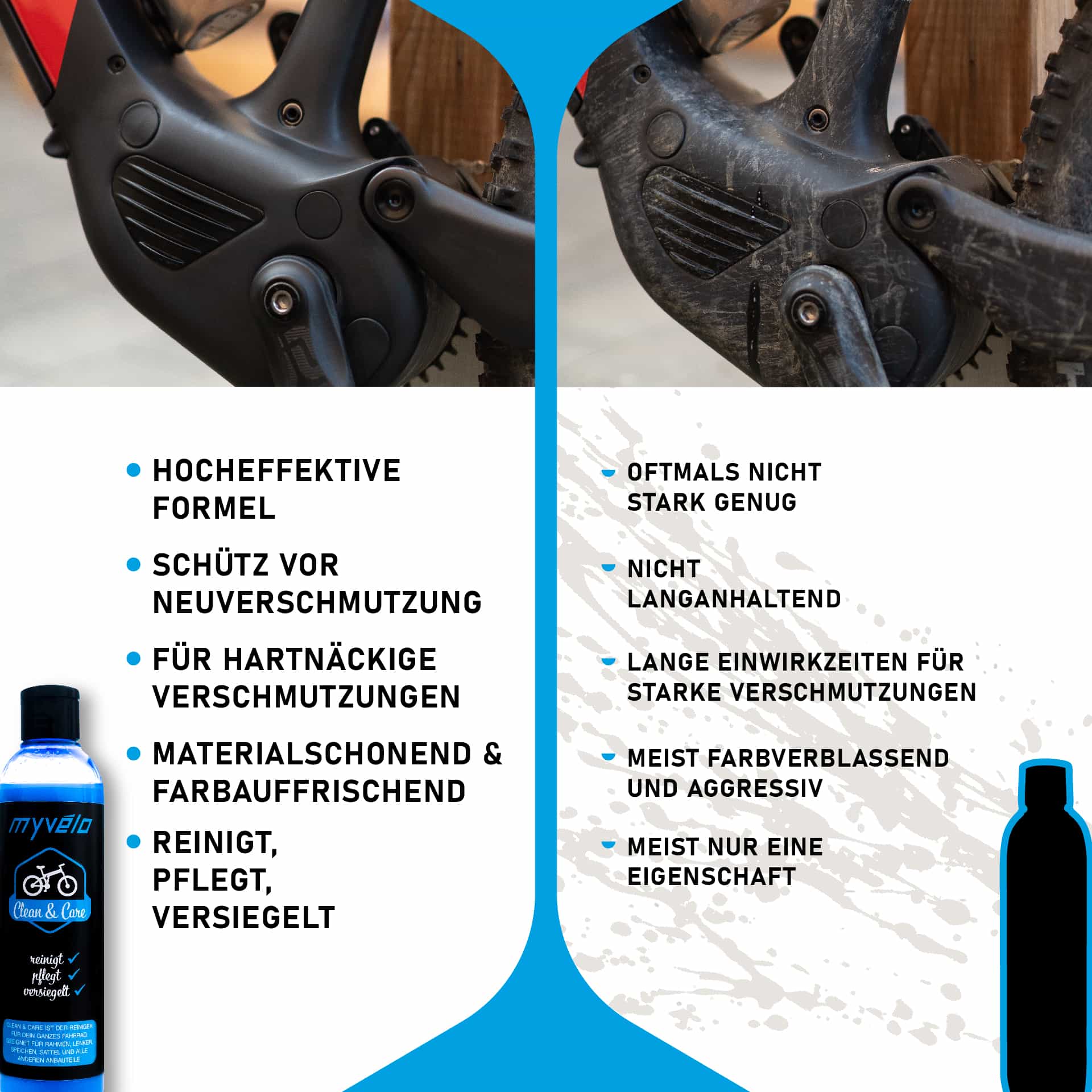 MYVELO Clean and Care Fahrradreiniger mit Politur - Image 3