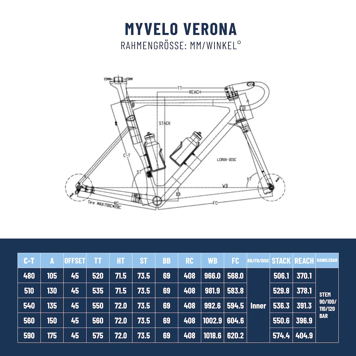 Verona Rennrad - Image 4